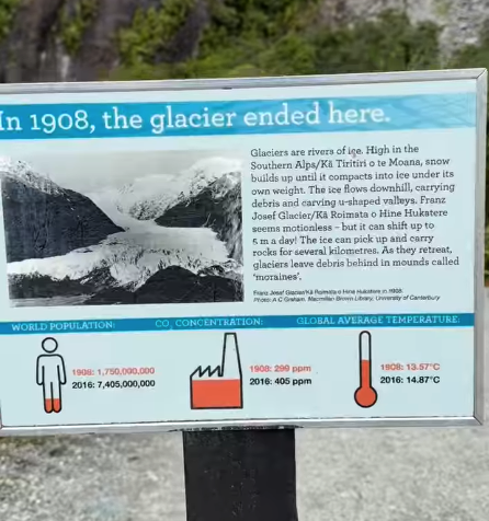 The Legend Behind Franz Josef Glacier's Māori Name